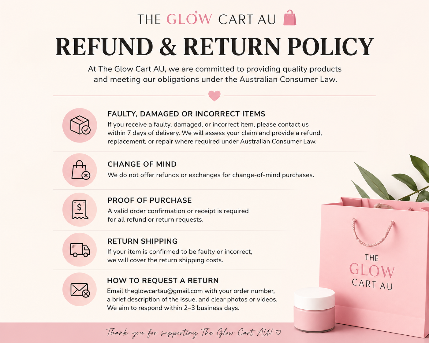 Refund & Return Policy