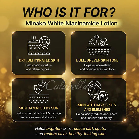Minako Niacinamide Glutathione x10 Body Lotion SPF 50 PA+++ 500ml